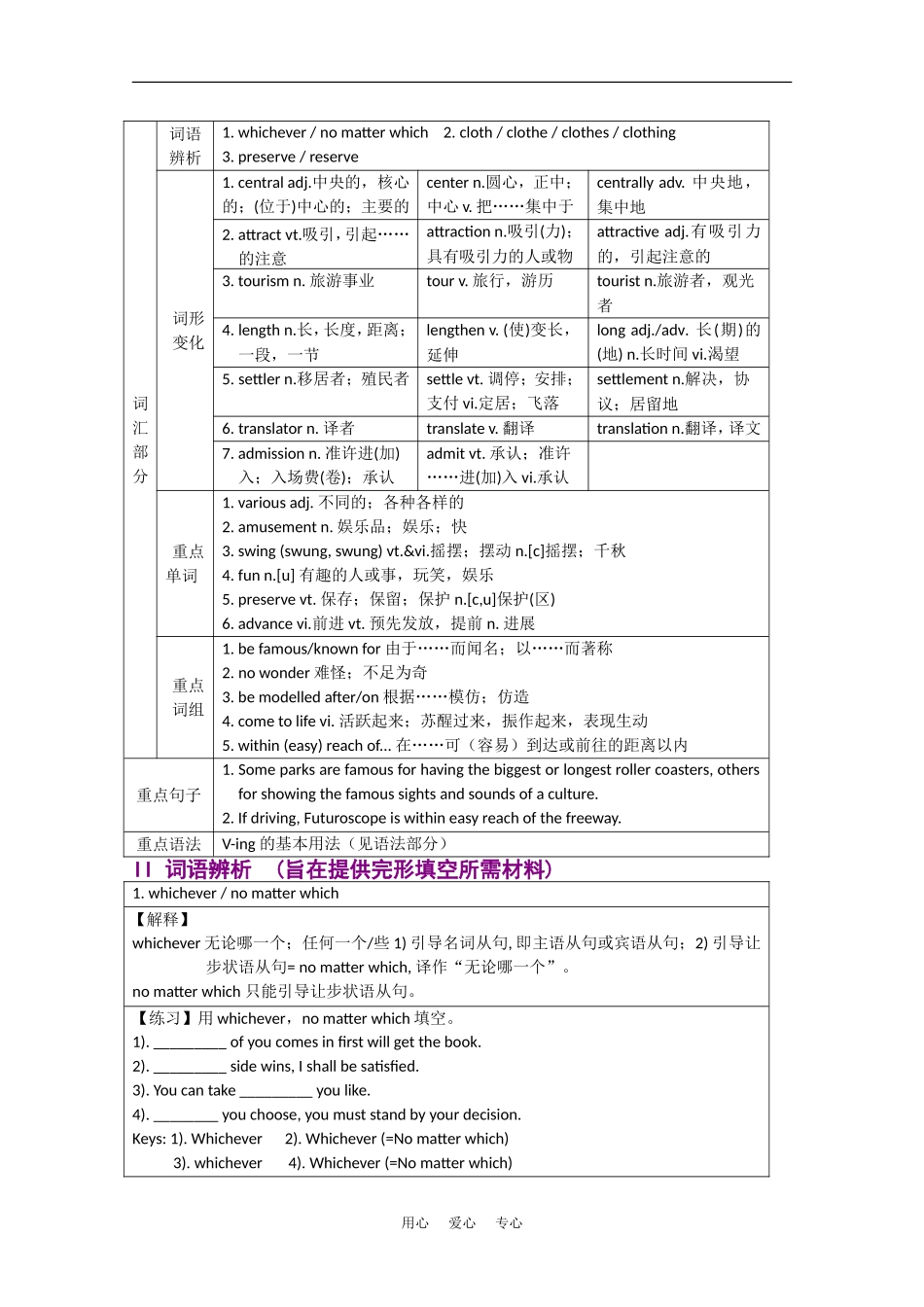 高中英语：直击2010年之《高考优学》教材梳理——Unit 5  Theme parks（必修4）_第3页