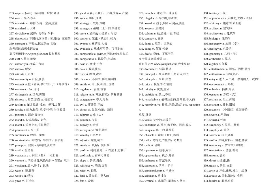 高中英语阅读高频难词素材新人教版选修1_第3页