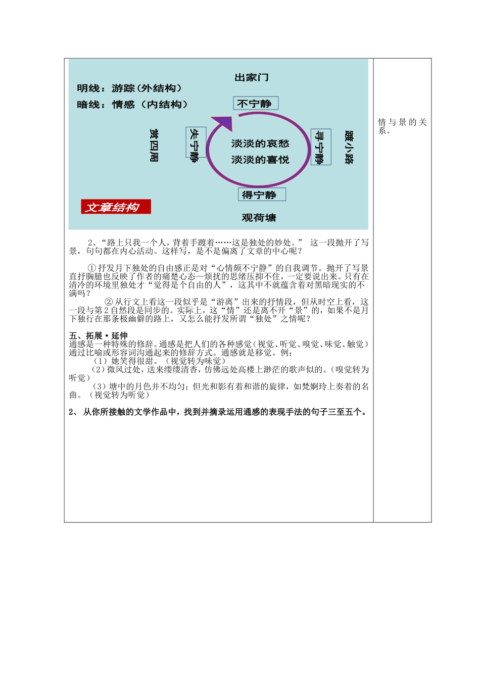 高中语文 15荷塘月色（第1课时）学案 鲁人版必修1-鲁人版高一必修1语文学案_第3页