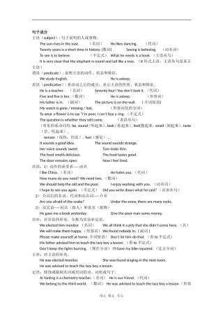 高中英语：句子成分和句子结构讲解及练习 学案