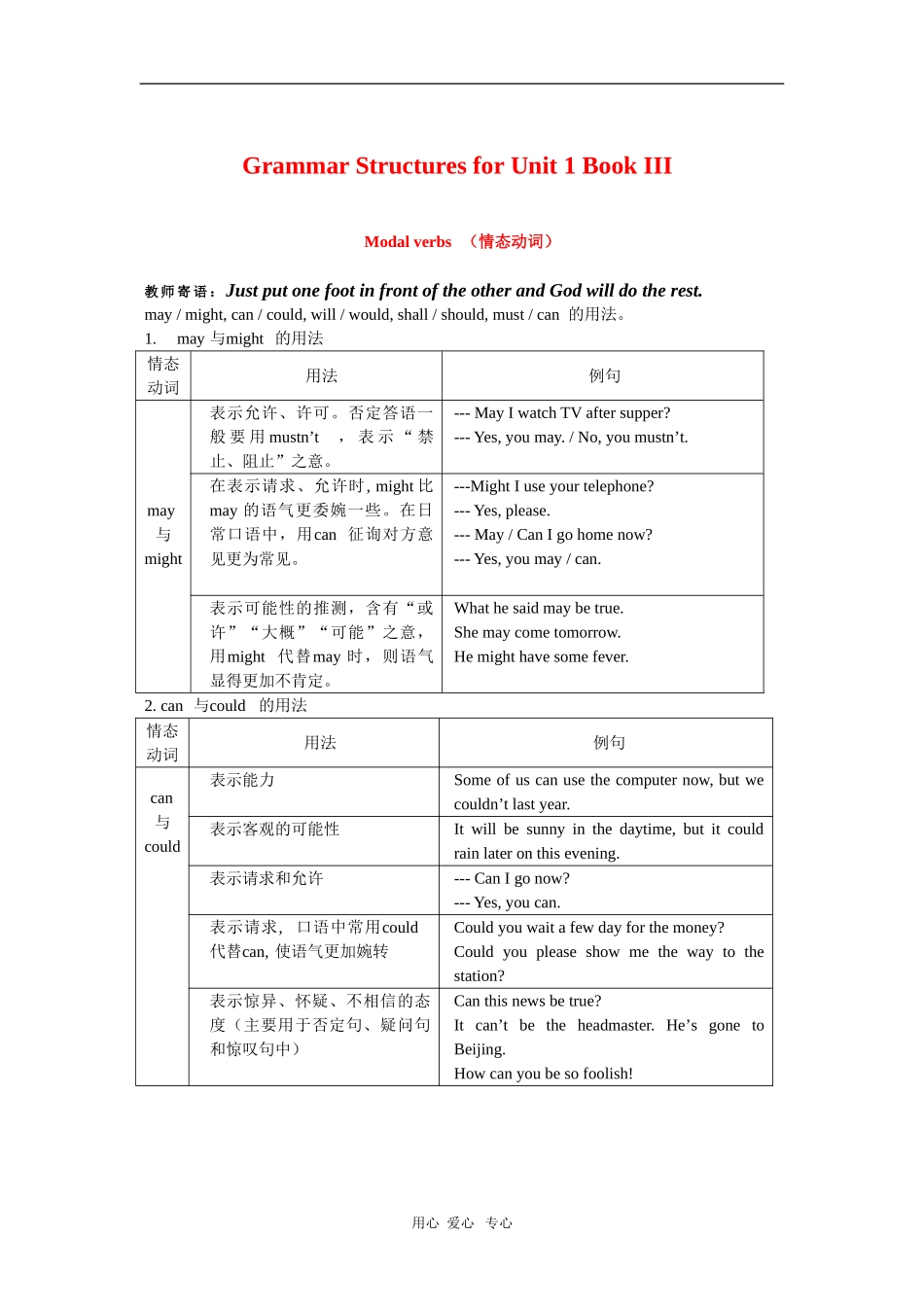 高中英语：情态动词预习学案（新人教版必修3）_第1页
