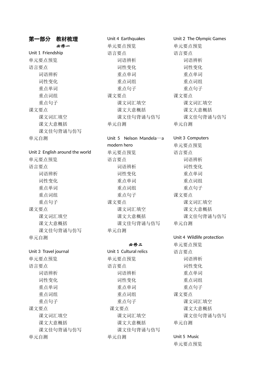 高中英语：直击2010年之《高考优学》教材梳理——Unit 1  Festivals around the world（必修3）_第2页