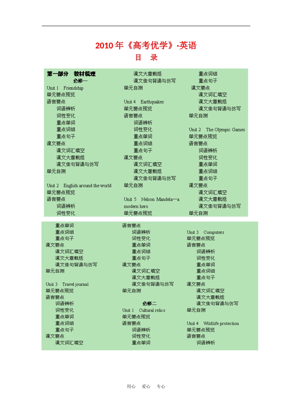 高中英语：直击2010年之《高考优学》教材梳理——Unit 1  Great  Scientists（必修5）_第1页