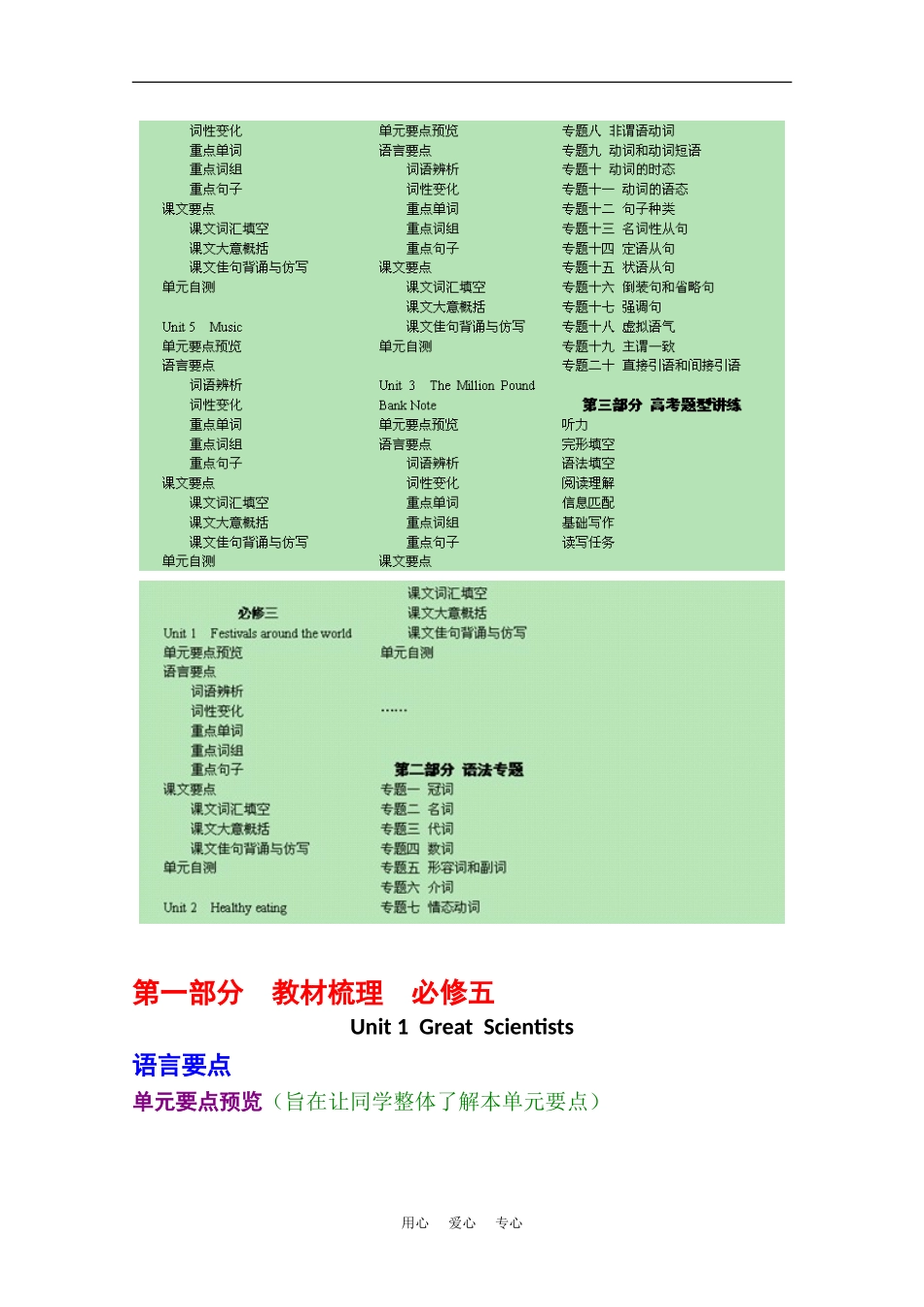 高中英语：直击2010年之《高考优学》教材梳理——Unit 1  Great  Scientists（必修5）_第2页