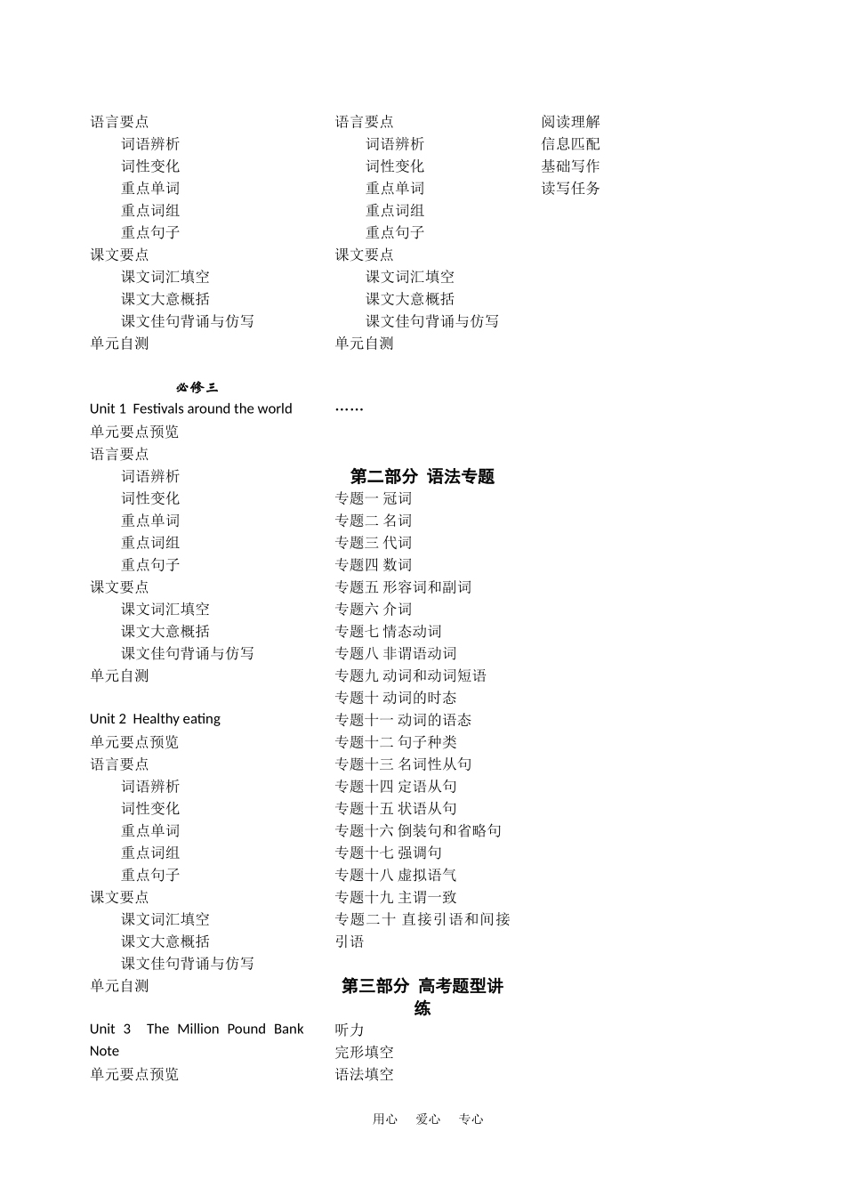 高中英语：直击2010年之《高考优学》教材梳理——Unit 1 Living well（选修7）_第3页