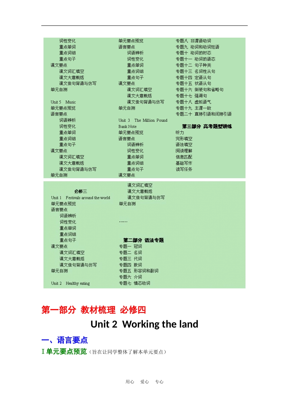 高中英语：直击2010年之《高考优学》教材梳理——Unit 2  Working the land（必修4）_第2页