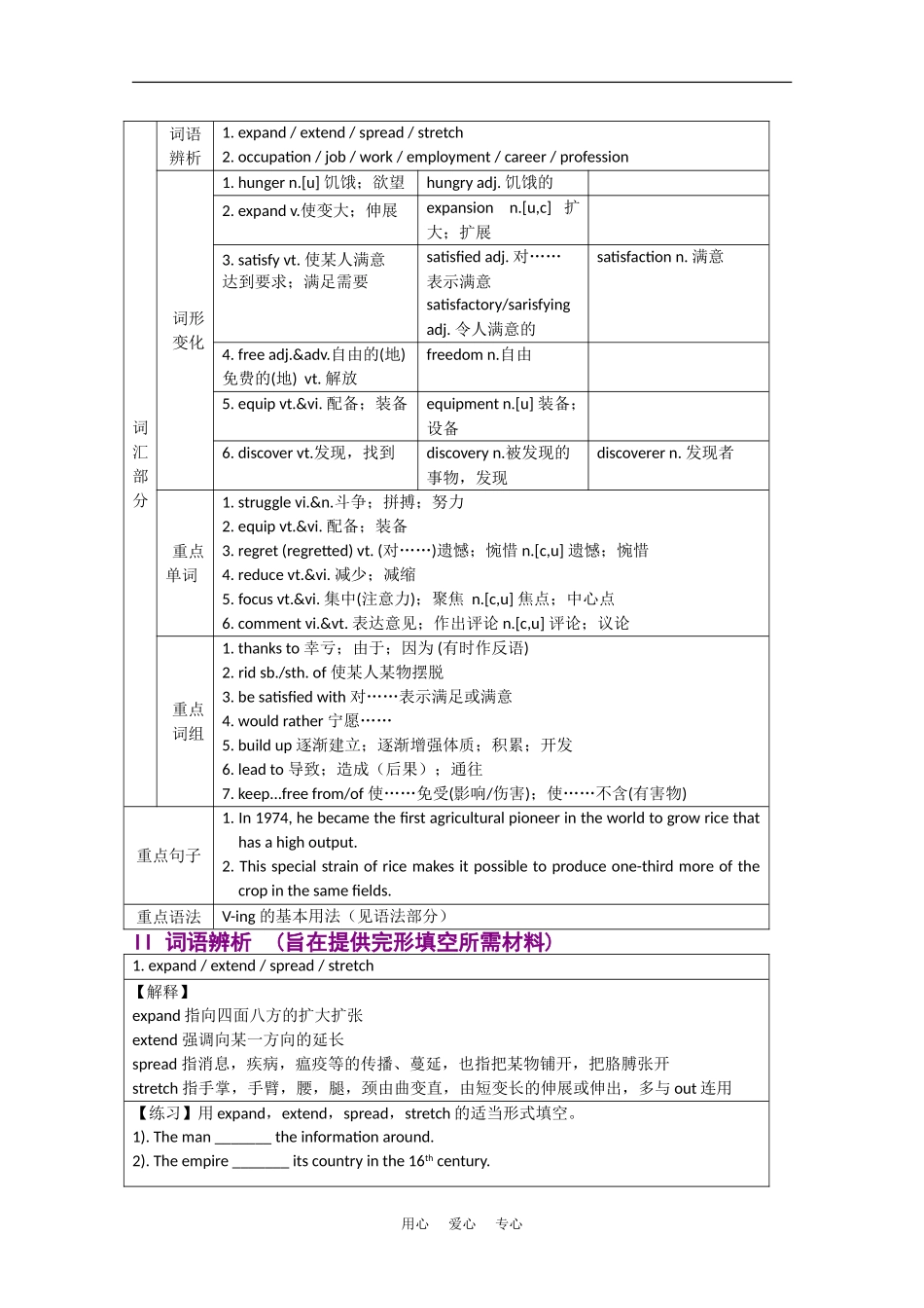 高中英语：直击2010年之《高考优学》教材梳理——Unit 2  Working the land（必修4）_第3页