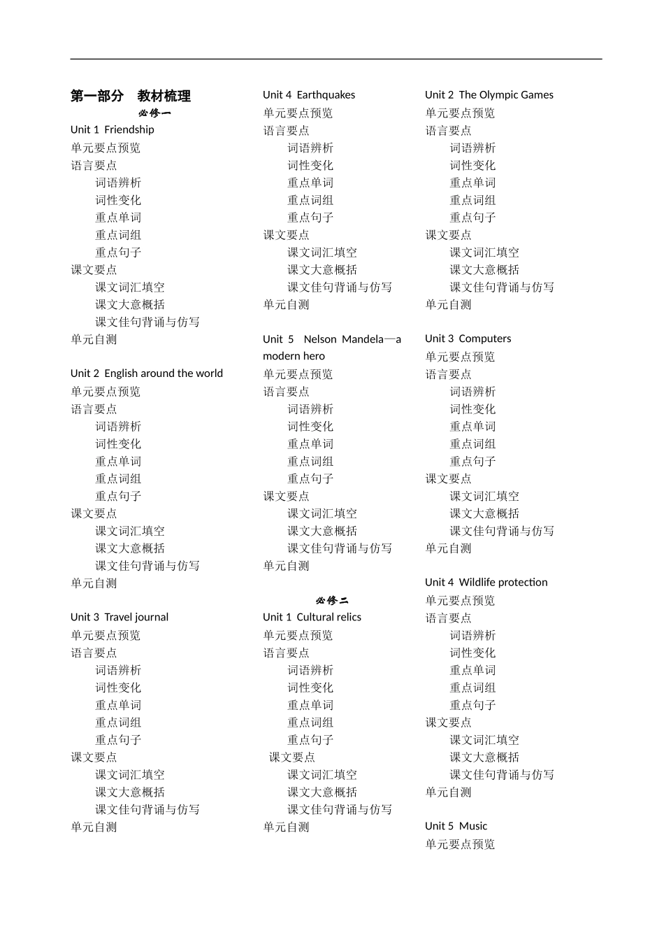 高中英语：直击2010年之《高考优学》教材梳理——Unit 4  Wildlife Protection（必修2）_第2页