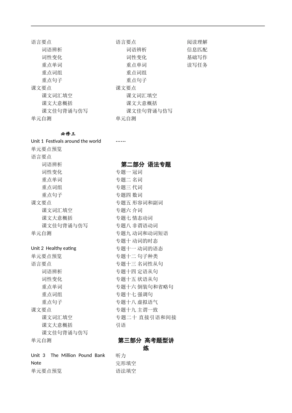 高中英语：直击2010年之《高考优学》教材梳理——Unit 4  Wildlife Protection（必修2）_第3页