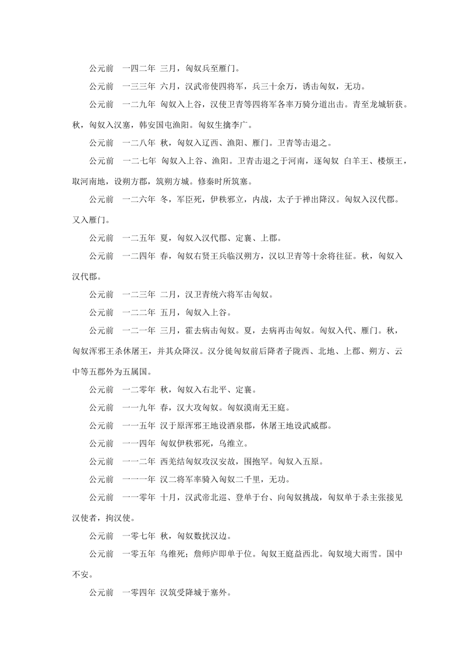 高中语文 4.12《苏武传》匈奴大事年表素材 新人教版必修4-新人教版高中必修4语文素材_第2页