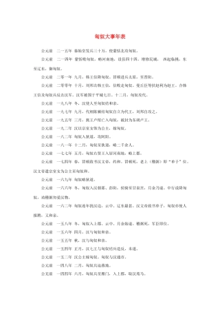 高中语文 4.12《苏武传》匈奴大事年表素材 新人教版必修4-新人教版高中必修4语文素材