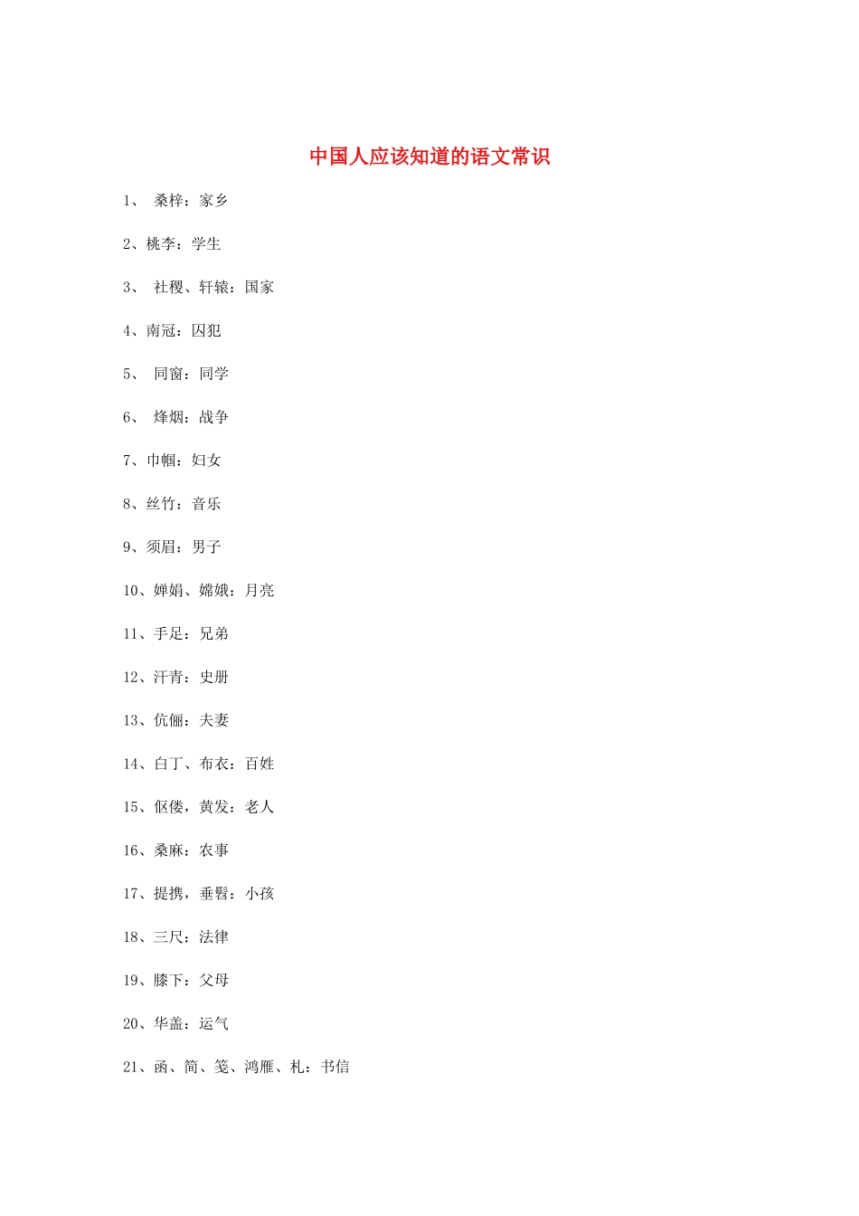 高中语文 《中国人应该知道的语文常识》知识文本素材_第1页