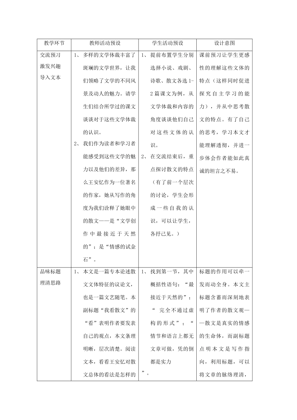高中语文 34.13《漫谈散文》素材 沪教版_第2页