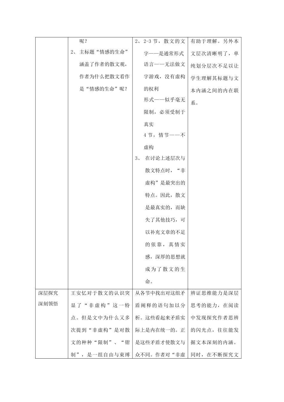 高中语文 34.13《漫谈散文》素材 沪教版_第3页