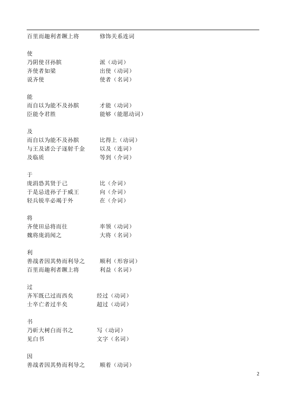 高中语文 7《孙膑》学案 鲁教版选修《史记》选读_第2页