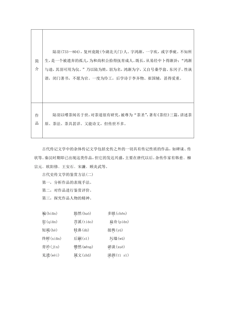 高中语文 7陆文学自传学案 粤教版《唐宋散文选读》-粤教版高二《唐宋散文选读》语文学案_第2页