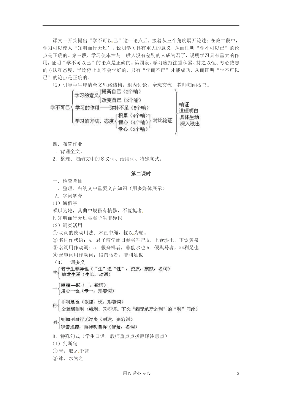 高中语文 6.22《劝学》学案 (5) 苏教版必修1_第2页