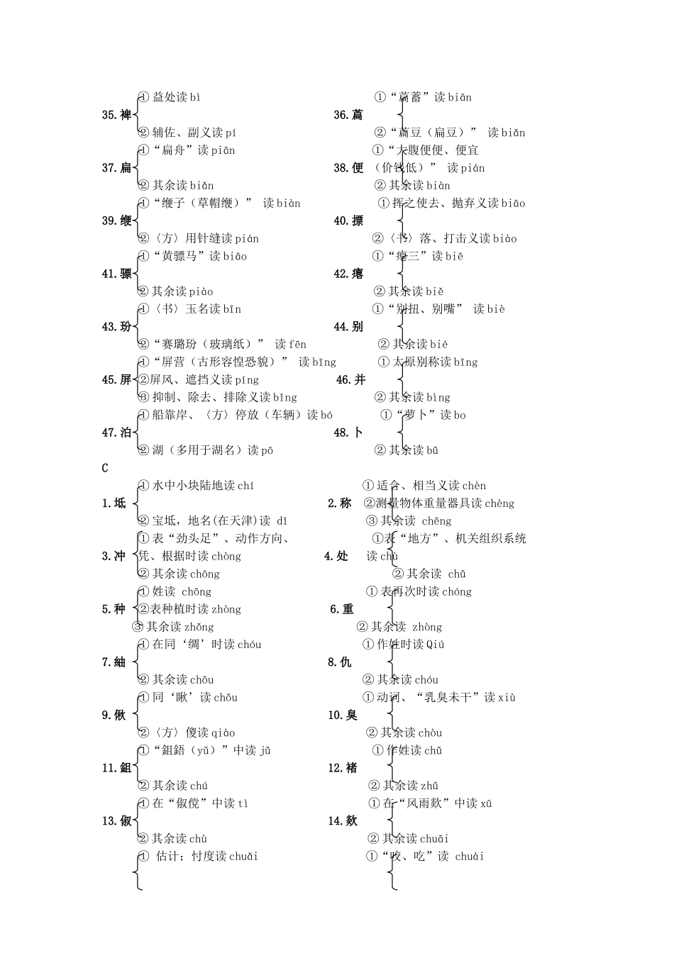 高中语文 650个常见多音多义字素材_第3页
