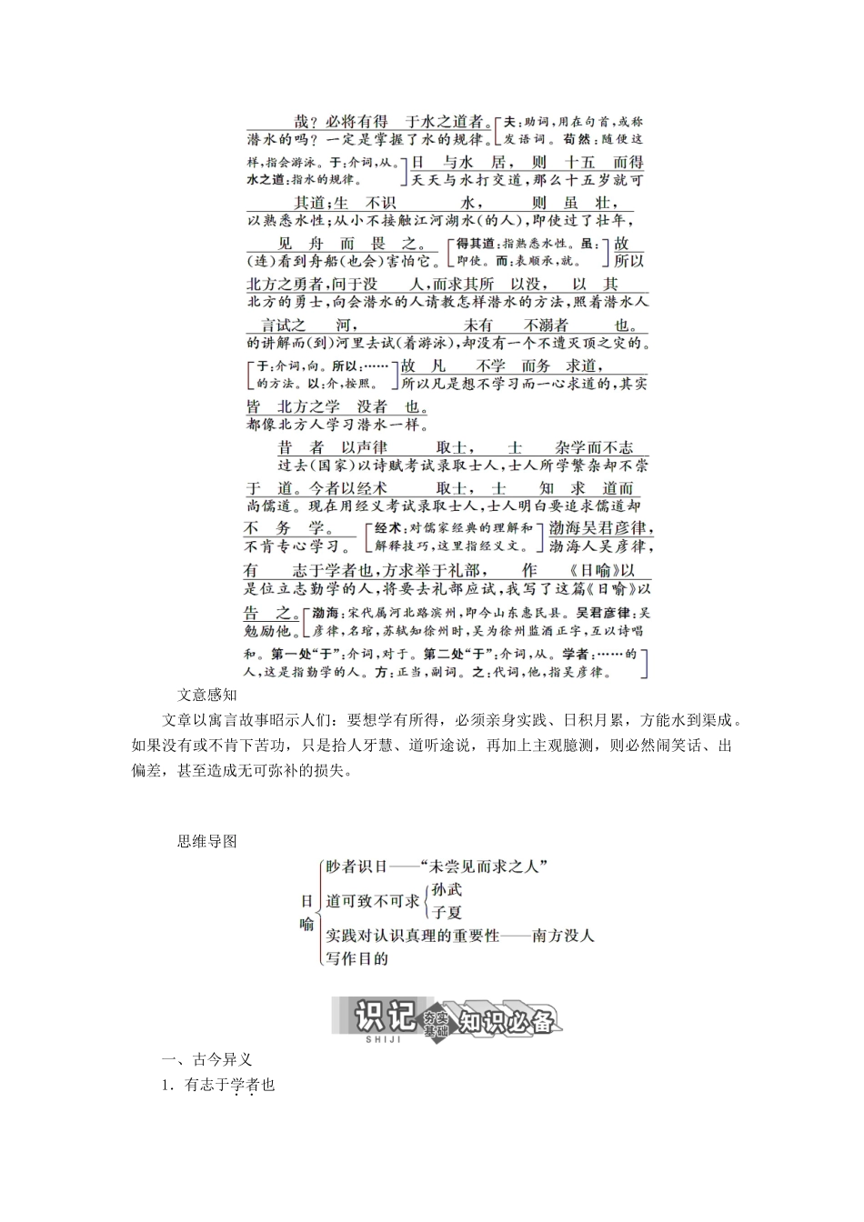 高中语文 专题二 第7课 日喻（自读课）学案 苏教版选修《唐宋八大家散文选读》-苏教版高中《唐宋八大家散文选读》语文学案_第3页