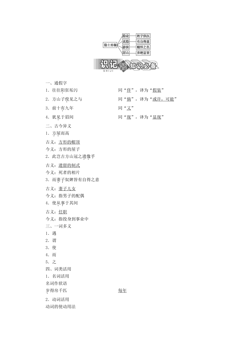 高中语文 专题九 第28课 方山子传（自读课）学案 苏教版选修《唐宋八大家散文选读》-苏教版高中《唐宋八大家散文选读》语文学案_第3页