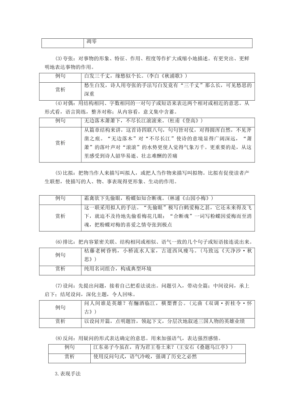 高中语文 专题七 综合技能培养 诗歌表达技巧的鉴赏（二）——技巧举例，术语辨析学案 苏教版选修《唐诗宋词选读》-苏教版高中《唐诗宋词选读》语文学案_第2页