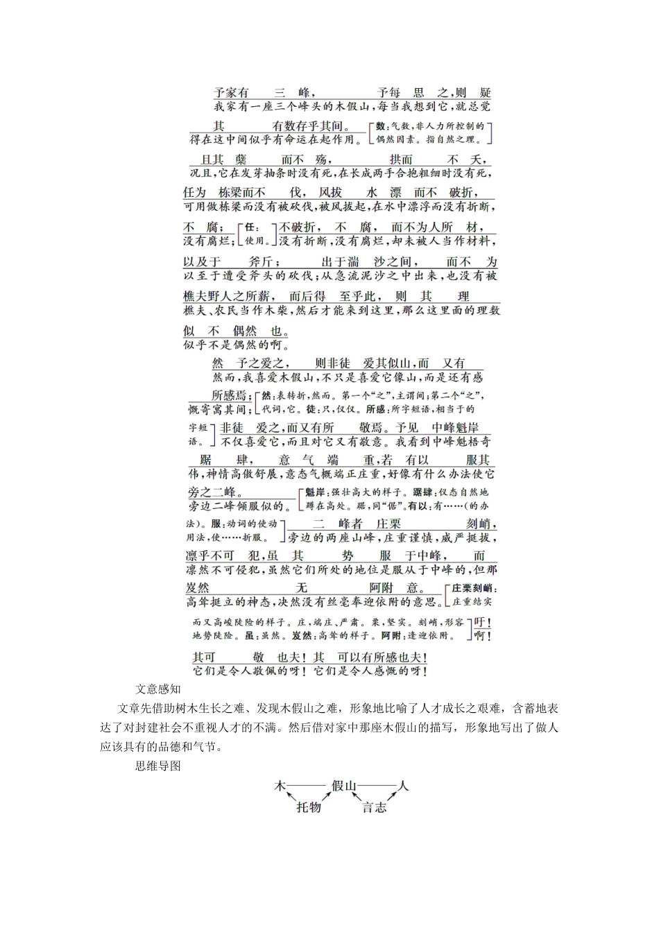 高中语文 专题三 第9课 木假山记（自读课）学案 苏教版选修《唐宋八大家散文选读》-苏教版高中《唐宋八大家散文选读》语文学案_第2页