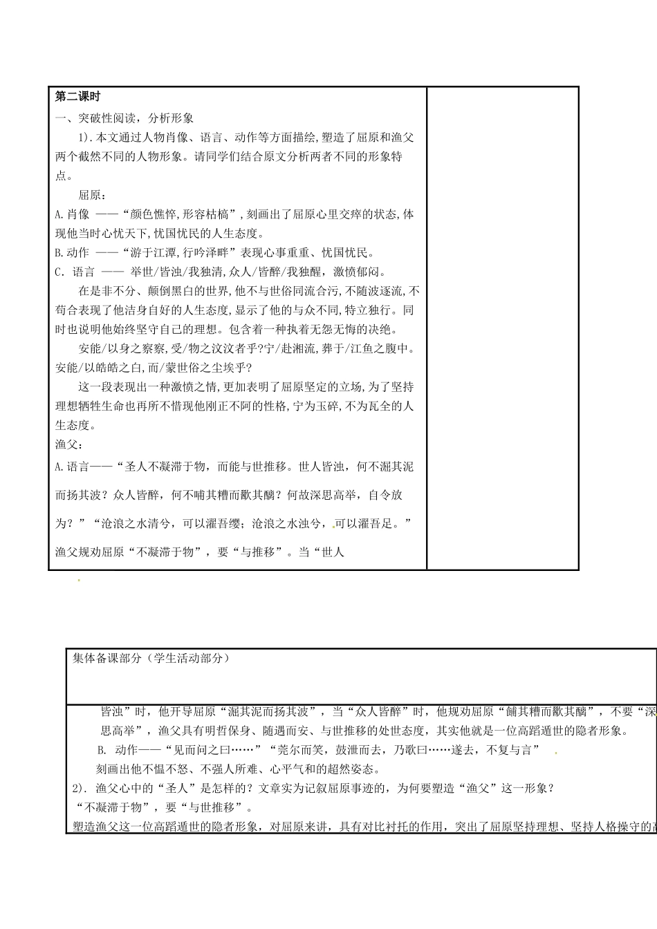 高中语文 专题三 渔父（第2课时）教学案 苏教版必修5-苏教版高二必修5语文教学案_第2页