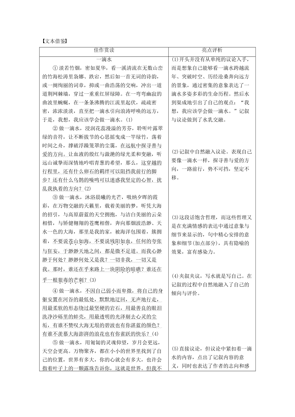 高中语文 专题三 月是故乡明专题写作导学案-夹叙夹议，枝繁叶茂 苏教版必修1-苏教版高一必修1语文学案_第2页