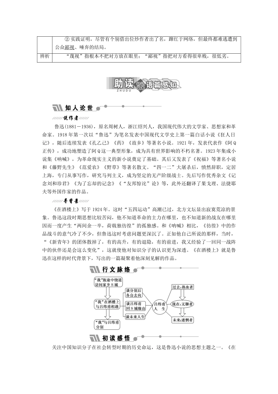 高中语文 专题一 第1课 在酒楼上学案 苏教版选修《短篇小说选读》-苏教版高中《短篇小说选读》语文学案_第3页