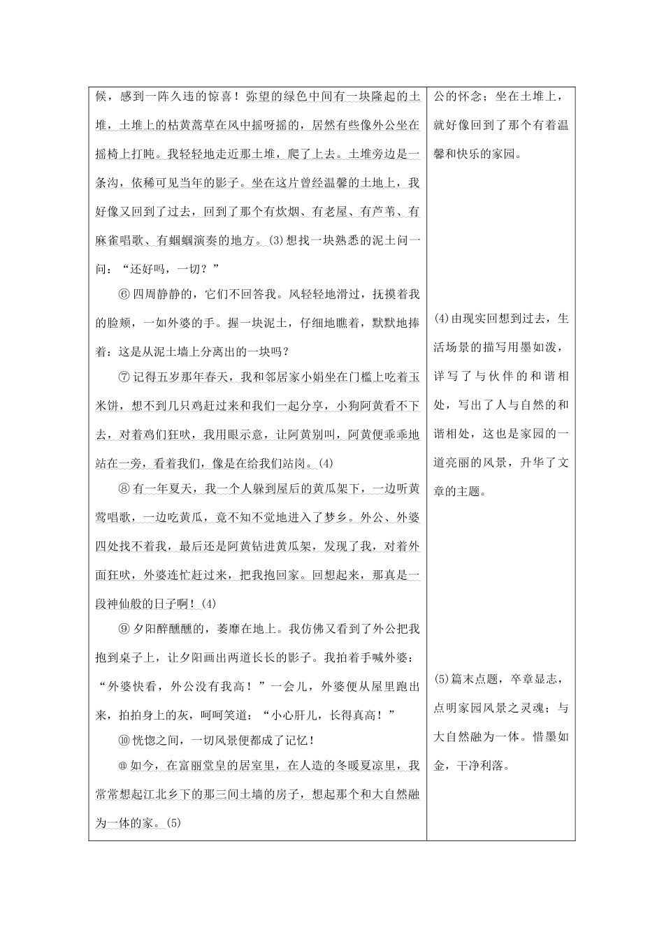 高中语文 专题一 珍爱生命专题写作学案 苏教版必修2-苏教版高一必修2语文学案_第2页