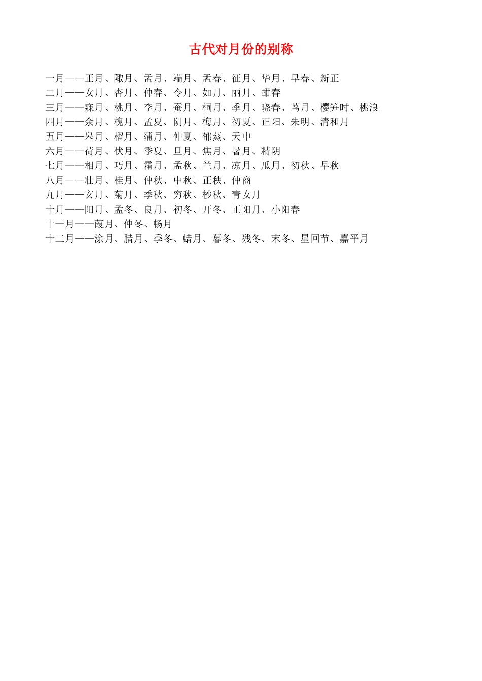 高中语文 从古代对月份的别称素材_第1页