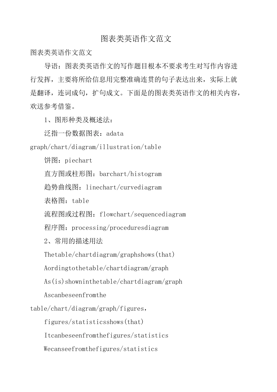 图表类英语作文范文_第1页