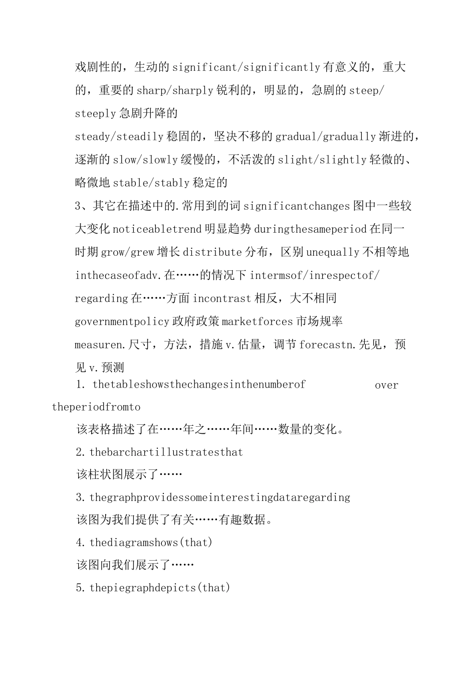 图表类英语作文范文_第3页