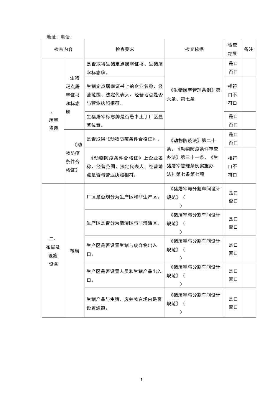 屠宰厂年度检查表_第2页
