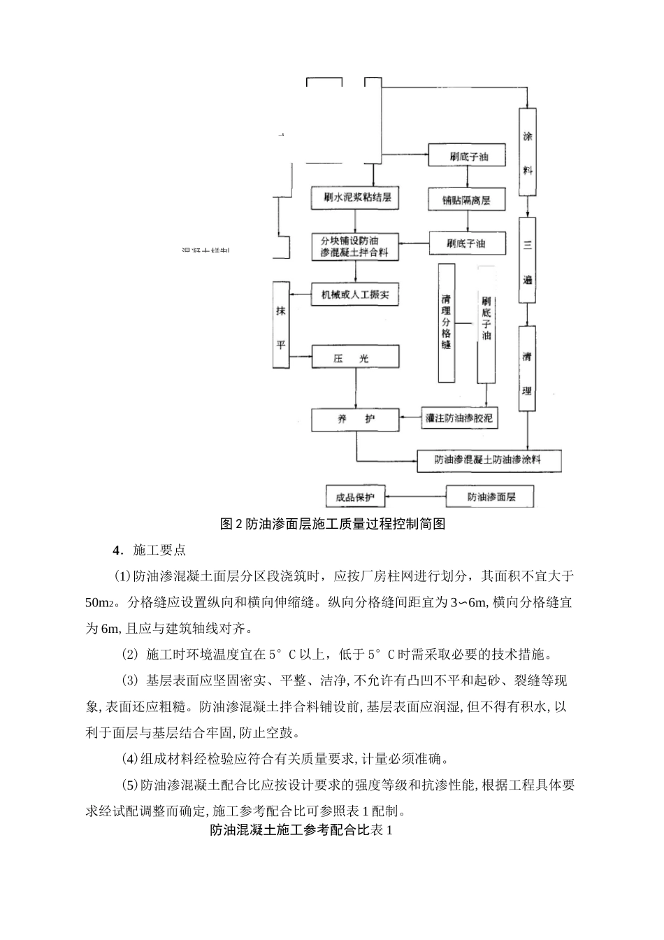 防油渗面层施工方法_第3页
