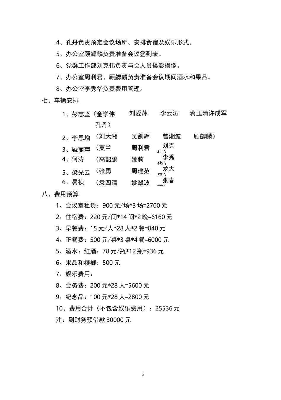 战略研讨会策划_第2页
