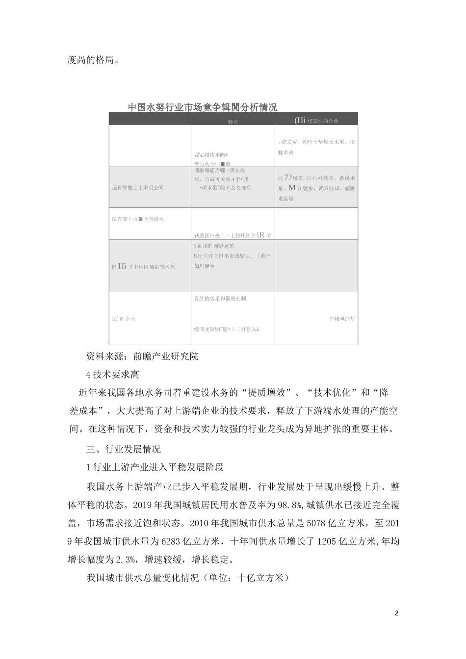 中国水务行业发展现状_第2页
