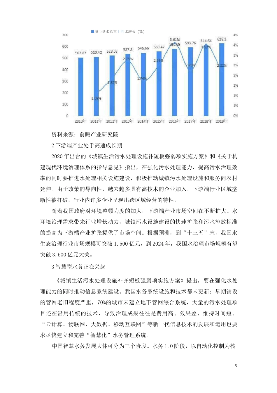 中国水务行业发展现状_第3页