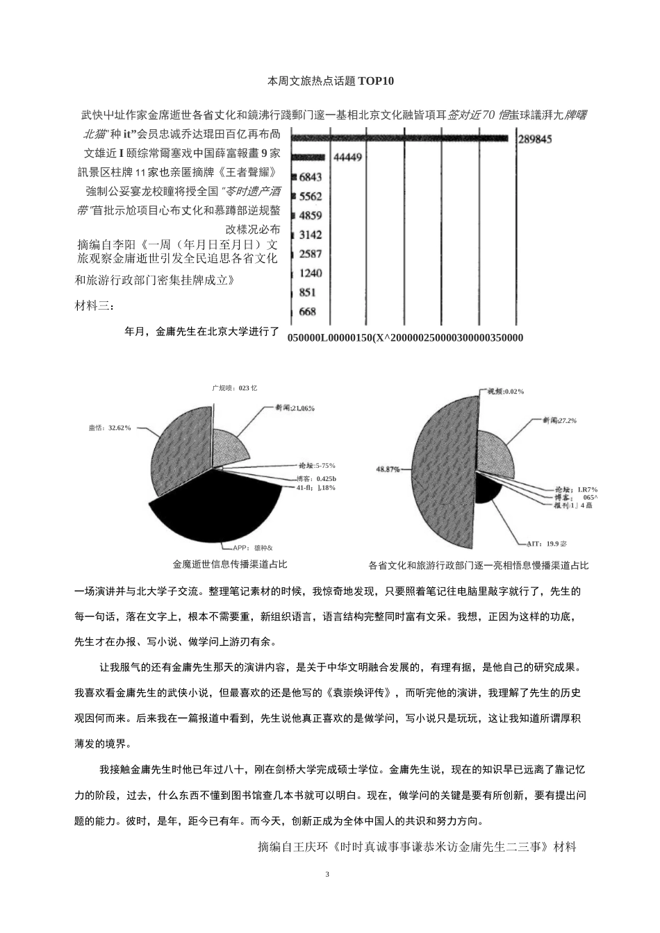 江苏省2020年高考仿真模拟语文试题及答案_第3页
