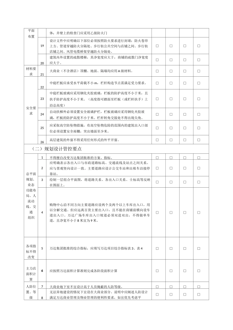万达建筑专业设计管控要点_第2页