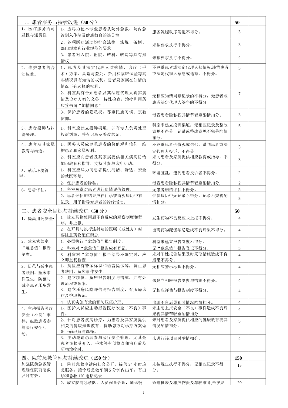 急诊科医疗质量评价体系与考核标准_第2页