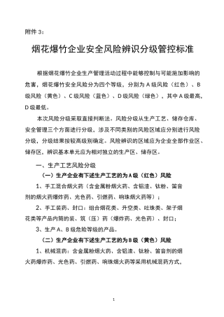 烟花爆竹企业安全风险辩识分级管控标准