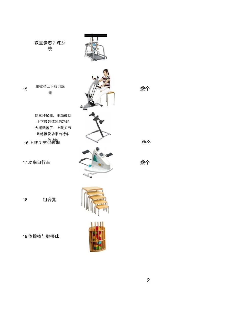 常用康复治疗设备(ptot)_第3页