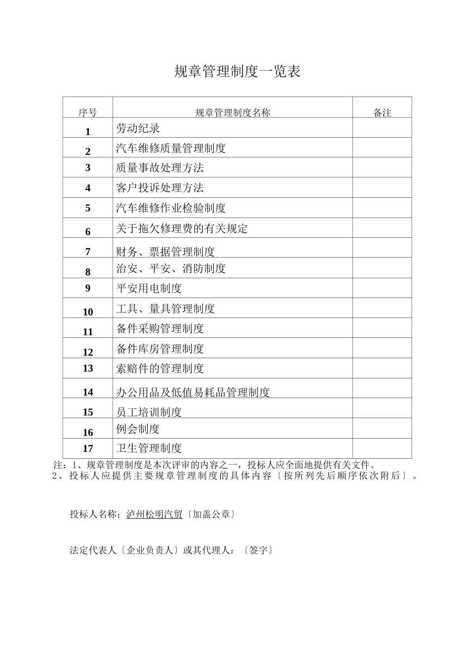 规章管理制度一览表_第1页