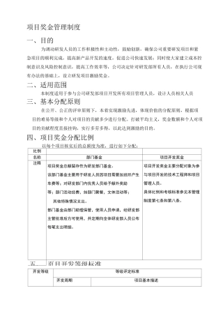 研发部项目奖金分配管理制度