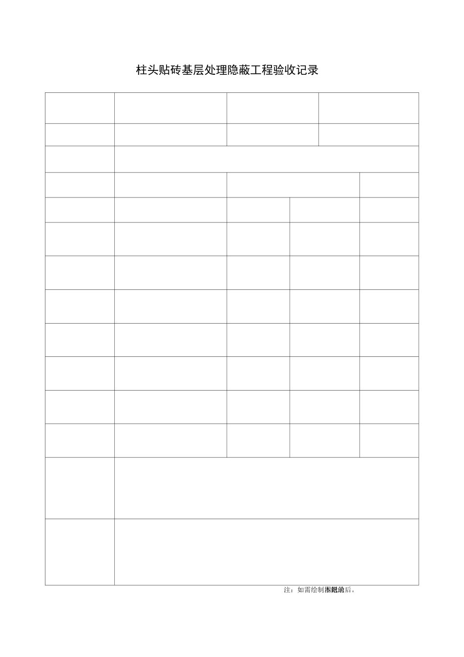 工程停工报告表格范文_第3页