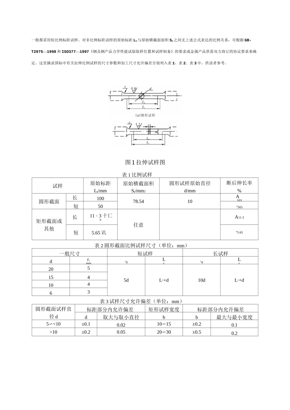 金属材料拉伸试验_第3页