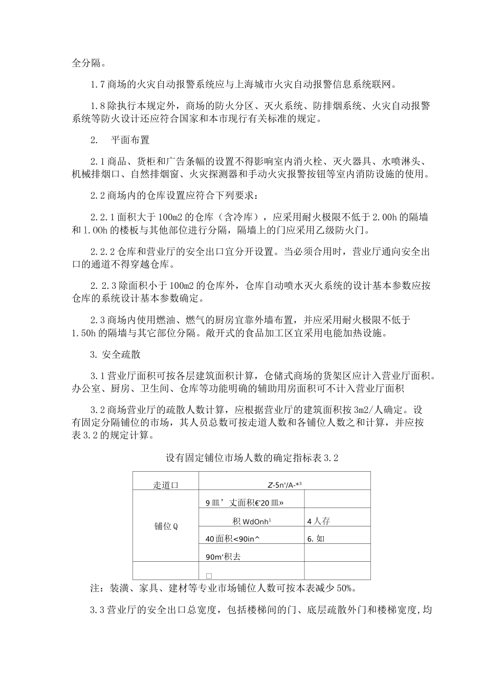 商场消防设计规范_第3页