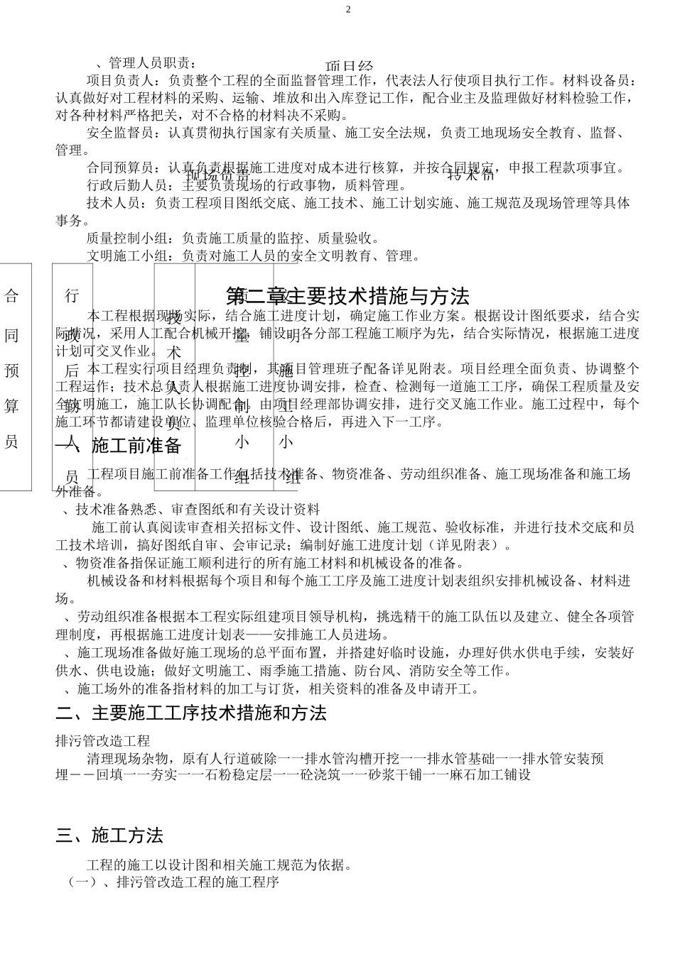 小区排污管施工方案(1)课案_第2页