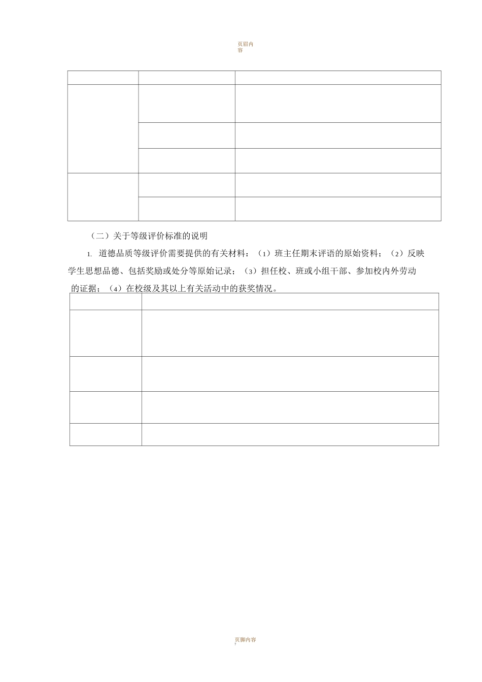 综合素质评价内容及标准_第3页